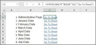 Just like any object in vba, worksheets the 'sheets' collection would refer to all the worksheets as well as chart sheets in the workbook. Microsoft Excel Create An Automated List Of Worksheet Names Journal Of Accountancy