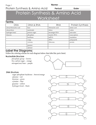 Pin On Genetics