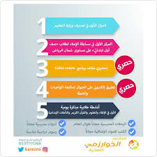 مدارس الخوارزمي الأهلية On Twitter مدارس الخوارزمي الأهلية مدرسة