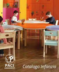 Paci Arredamenti Scolastici Produciamo Arredamenti Scolastici Per Scuole Di Ogni Ordine E Grado Una Vasta Gamma Di Prodotti Di Eccellente Qualita Solidita E Robustezza
