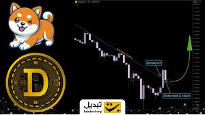 چه انتظاری از قیمت دوج‌کوین، شیبا و پپه داشته باشیم؟