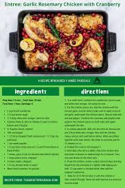 Southern Muscle Guide