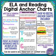 Ela Reading Strategy Digital Anchor Charts Anchor Charts