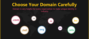 Get Your Domain With Worldwide Approach Domain Website Development Prefixes
