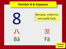 Menulis nombor yang lebih panjang sebagai perkataan tidak begitu berguna, tetapi. Kenapa Nombor 8 Kelas Bahasa Mandarin Eqhwan Laoshi Facebook