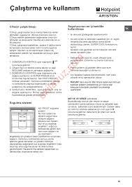 hotpoint ariston 4d w t tvz ha buzdolabi kullanma kilavuzu sayfa 20 ekilavuz com