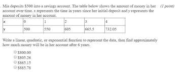 Saving money doesn't have to be painful. Mia Deposits 500 Into A Savings Account The Table Below Represents The Amount Of Money In Her Brainly Com