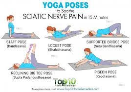 Pin On Pain Relief