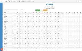 55 Perspicuous Gali Result Chart