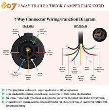 Tail light and marker light. Truck Camper Tail Lights Wiring Diagram Led Wiring Diagram Pedal Caprice Yenpancane Jeanjaures37 Fr