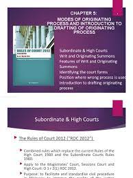 (d) amendment of the rules. Topic 5 Mode Of Originating Process Costs In English Law Summons