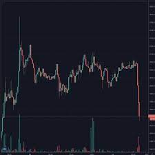 Forex Trading Invest Cryptomarket Forextrader Billionaire Blockchain Success Cryptocurrency Crypto Pips B Forextrading Cryptocurrency Crypto Market