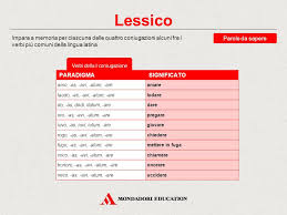 I Caratteri Generali Del Verbo Ppt Scaricare