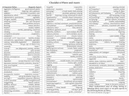 Creative Guide Through The 12 12 Step Recovery Worksheets 12 Steps Recovery 12 Step Worksheets