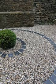 Pin On Garden I Love