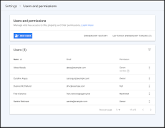Updating Search Console users and permissions management | Google ...