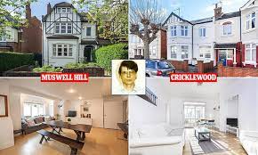 House of horrors for sale: Dennis Nilsen Homes Are Still Standing Today Despite Grisly Past Daily Mail Online