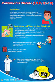Check your symptoms and decide on your next steps. Infographics