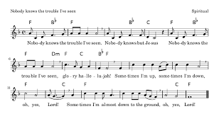Nobody Knows The Trouble I Ve Seen Please Update Page F5 Key If Notes Are Not Visible Trouble Songs Notes