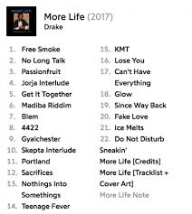 Check spelling or type a new query. Drake S More Life Steemit