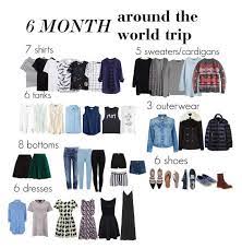 Designer Clothes Shoes Bags For Women Ssense Capsule Wardrobe Travel Clothes Women Fashion
