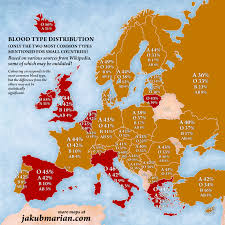 blood type distribution by country in europe