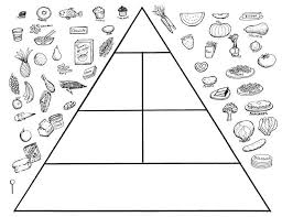Piramide Alimenticia Para Niños De Primaria Para Colorear