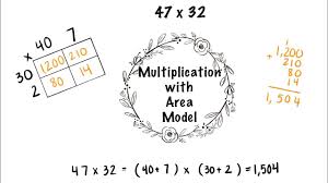 Multiplying decimals using the area model подробнее. Multiplication With Area Model Box Method Youtube