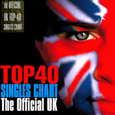 download the official uk top 40 singles chart 29 march 2019