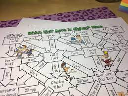 Unit Rate Digital Resource Unit Rate The Unit Math Games Middle School
