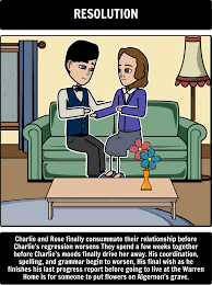 Flowers for algernon progress report 13 summary. Flowers For Algernon Plot Diagram In This Activity Students Will Create A Plot Diagram For Flo Flowers For Algernon Teaching Inspiration Summary Activities