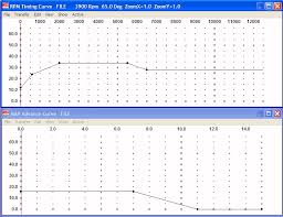 Post Your Msd Timing Curves Ls1tech Camaro And Firebird