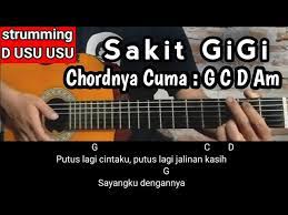 Kunci Gitar Sakit Gigi Meggy Z Lagunya Lagi Ngetrend Youtube