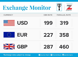 Last 5 years index performance and chart outlook for eur / ngn. Today S Naira Exchange Rate Against Dollars Pound And Euro Business Nigeria