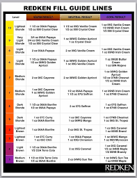 Redken Filler Color Chart Redken Hair Color Hair Color