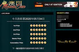 Pin Di Result Macaueven