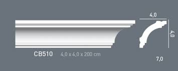 Orac Basixx Coving Taklist Coving Martin House Building Trade