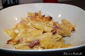Epingle Sur Recettes