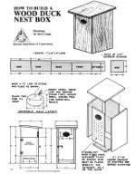 After installing the duck house to the post, we recommend you to continue the project by taking care of the finishing touches. Pdf Plans Wood Duck Bird House Plans Download Build Your Own Bunk Bed Plans Free Rightful73vke
