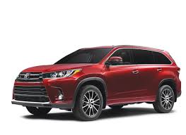 The toyota highlander, also known as the toyota kluger (japanese: 2017 Toyota Highlander Reliability Consumer Reports