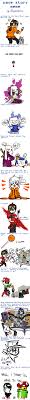 Cave Story Meme By Mensieur A On Deviantart