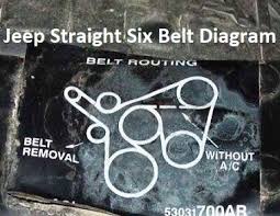 solve the jeep serpentine belt problem once and for all