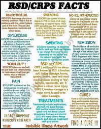 Pin On Complex Regional Pain Syndrome Reflex Sympathetic Dystrophy Crps Rsd