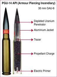 As depleted uranium is 1.67 times denser than lead, slightly below tungsten and gold, and just 16% lower than the density of the rare osmium or iridium. Http Www Banktrack Org Download Too Risky For Business