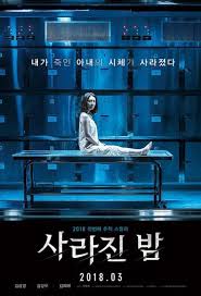 A family vacation takes a terrifying turn when parents paul and wendy discover their young daughter has vanished without a trace. The Vanished Watch Online 1080p 720p Bluray Torrent Bt Free Downloads Two Bt