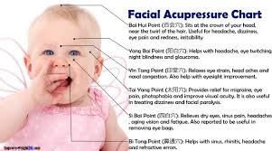 facial acupressure chart 6 important acupoints on our face