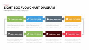 8 box flow chart diagram template for powerpoint and keynote