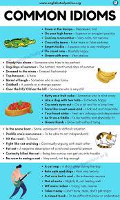 A little, slightly, a little bit. 880 Esol Ideas In 2021 Teaching English English Lessons Learn English