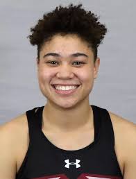 2022 Women's Track and Field Roster