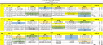 We did not find results for: Jadwal Pelajaran K 13 Dan Ktsp Sd Nq 99